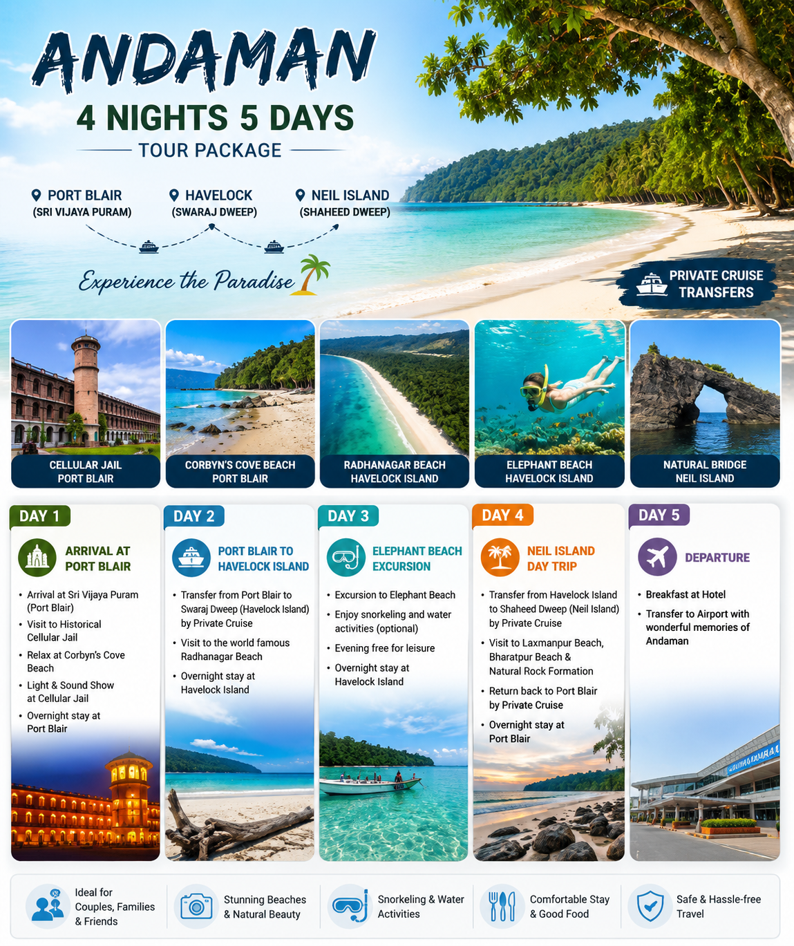 Andaman Holiday Package 4 Nights 5 Days