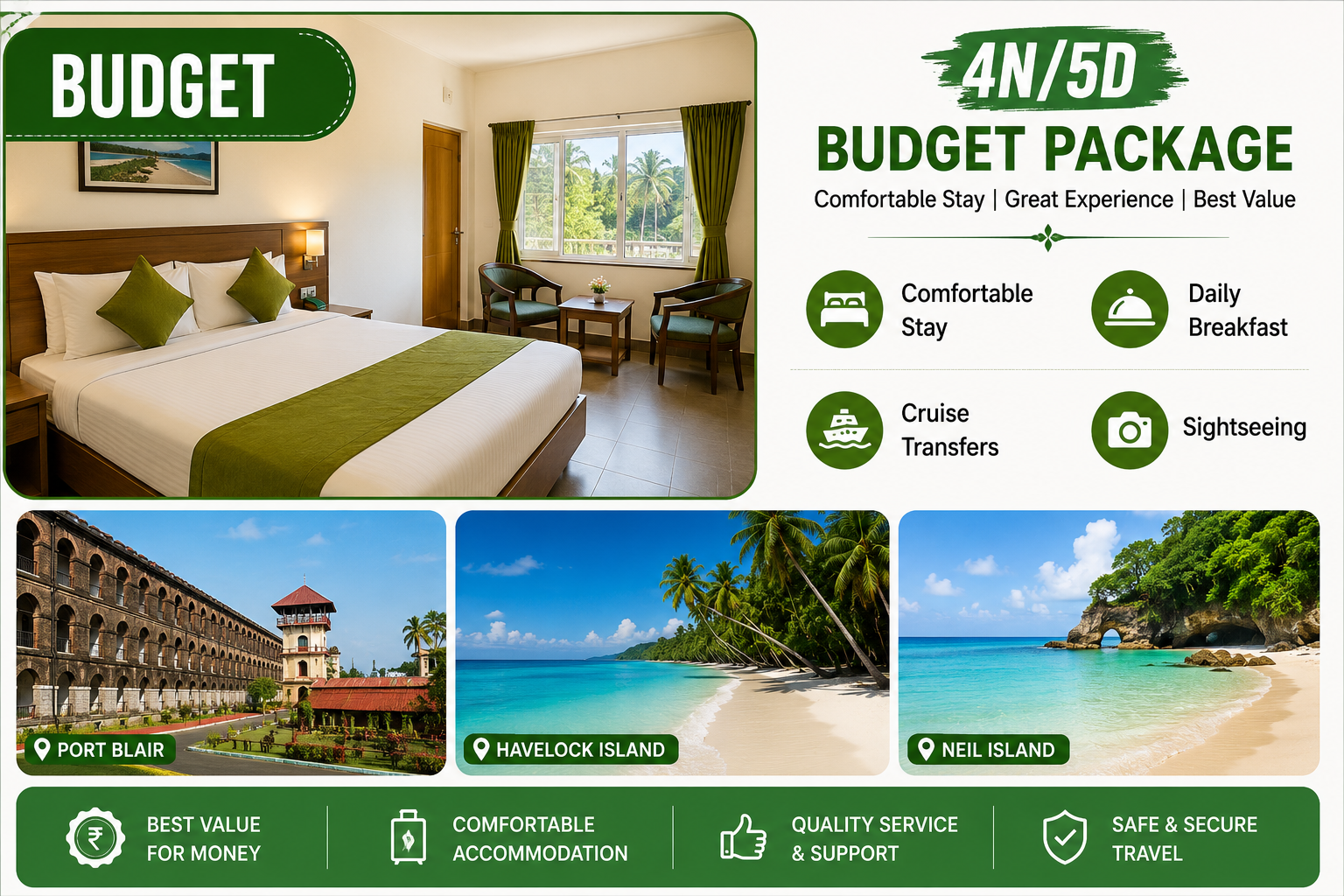 Budget 4N 5D Andaman Tour Package