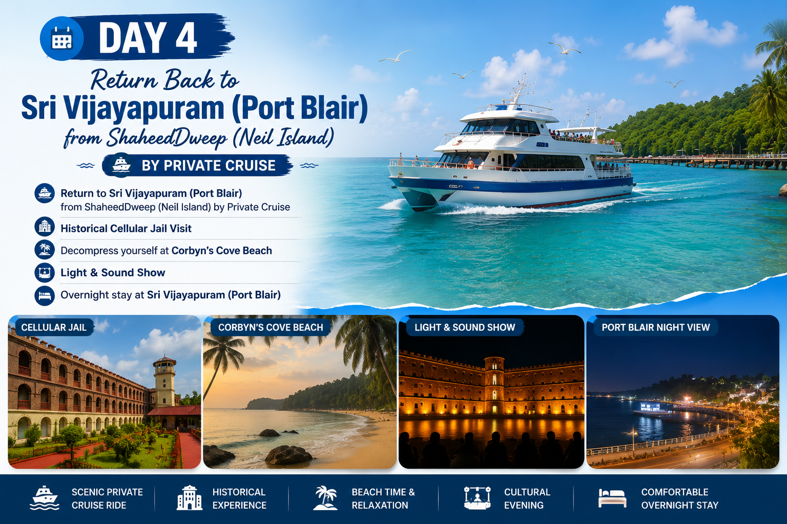 Day 4 Nights 5 Days Andaman trip