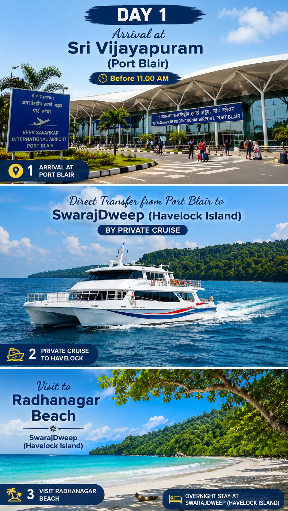 Andaman Holiday Package 3 Nights 4 Days