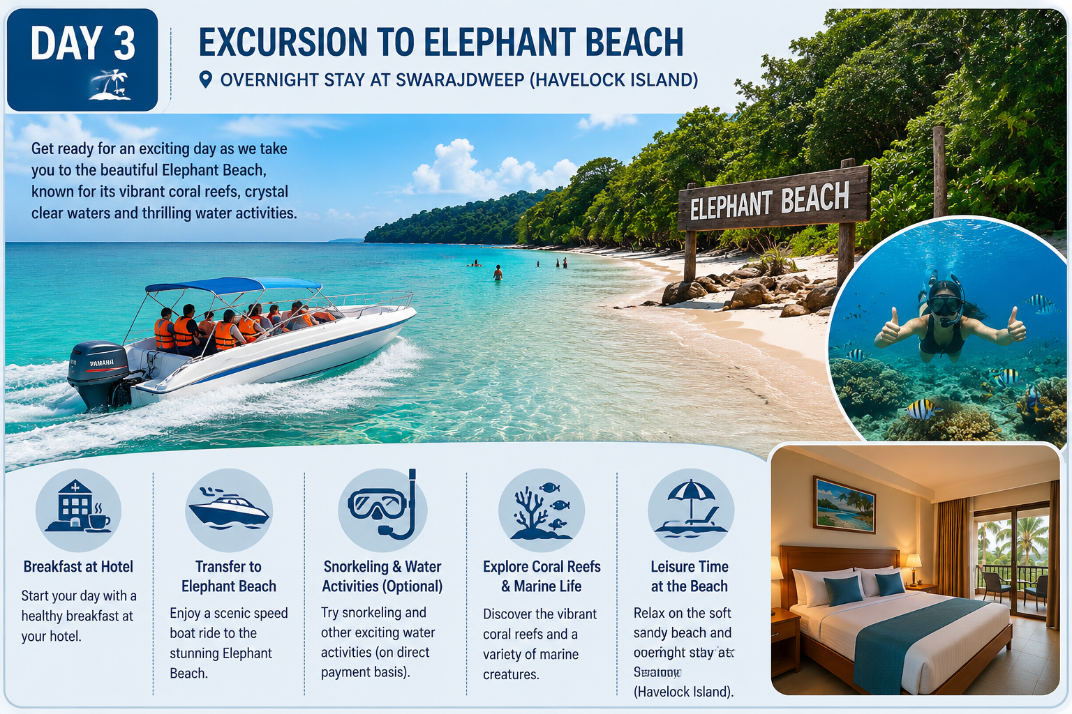 Excursion to Elephant Beach| Overnight stay at SwarajDweep (Havelock Island)